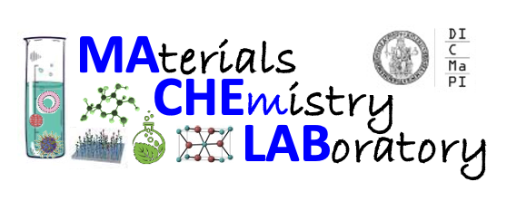 MAterials CHEmistry LABoratory