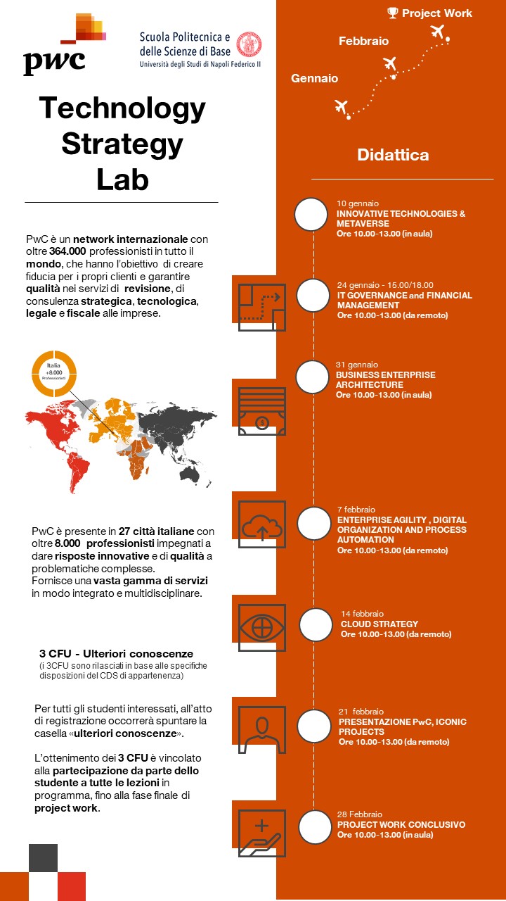 Risultati di ricerca per: 'ai 2019/2020 materiale didattico  Y270'SltPMg<'>CHwWwU